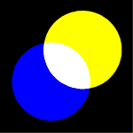 additive Farbmischung blau und gelb